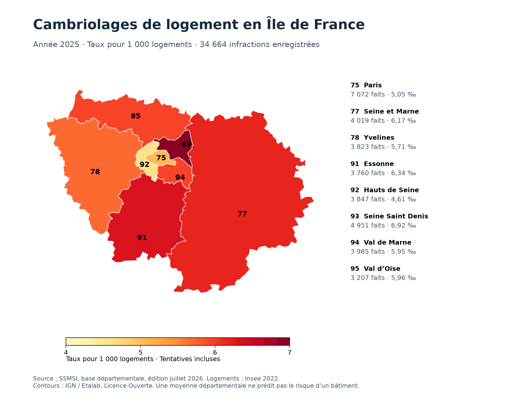 Carte des huit départements d'Île-de-France indiquant les cambriolages de logement et leur taux en 2025