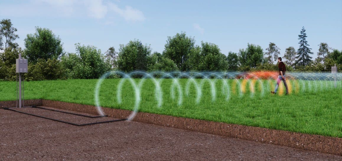 Illustration officielle Fiber SenSys du TD100 : deux câbles enterrés, processeurs aux extrémités et champ RF rendu visible pour expliquer son fonctionnement